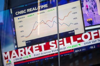 Kemampuan Pasar Meramal Masa Depan Dunia Dipertanyakan