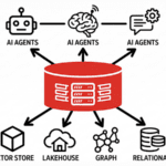 Oracle Satukan Data AI untuk Berikan Agensi Perusahaan Satu Versi Kebenaran