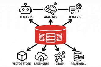 Oracle Satukan Data AI untuk Berikan Agensi Perusahaan Satu Versi Kebenaran