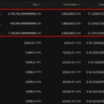 ZRO Anjlok 18% Setelah Kerugian $300 Juta Akibat Eksploitasi Kelp DAO