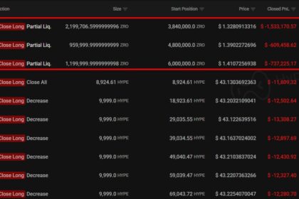 ZRO Anjlok 18% Setelah Kerugian $300 Juta Akibat Eksploitasi Kelp DAO