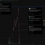Eksploitasi KelpDAO Senilai $300 Juta Diduga Terfokus pada Jalur Layer 2