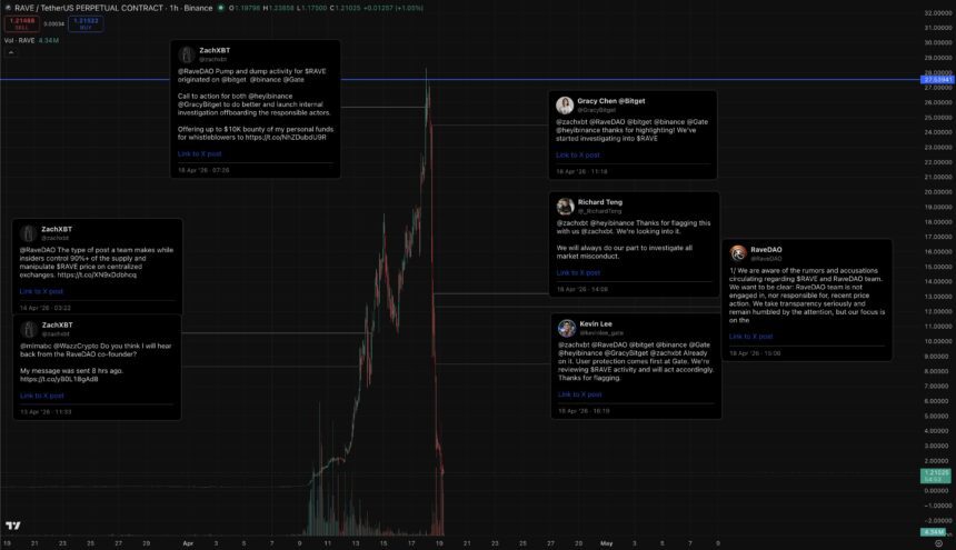 Eksploitasi KelpDAO Senilai $300 Juta Diduga Terfokus pada Jalur Layer 2