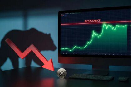 Harga XRP Merosot Lagi Setelah Pemulihan Singkat, Tekanan Turun Kembali Sedikit Demi Sedikit