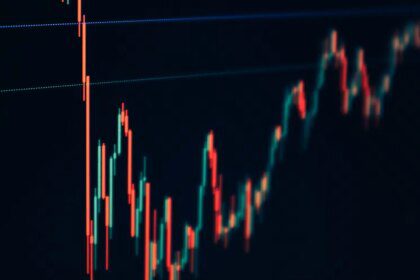XRP Siap Meluncur — Apakah Kita Akan Melihat Kenaikan 10% Sebentar Lagi?