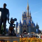 Uber dan Disney: Gairah Ekonomi yang Mendorong Lonjakan Saham!