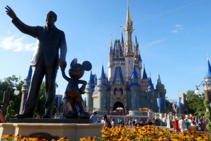 Uber dan Disney: Gairah Ekonomi yang Mendorong Lonjakan Saham!