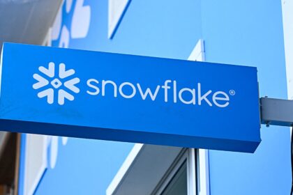 Gerakan Terbesar Saham Setelah Jam Perdagangan: SNOW, MRVL, A Fokus Utama Investor!