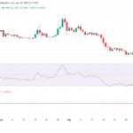 Prediksi Harga Pi Network 2026–2032: Bisakah Pi Kembali Sentuh Rekor Tertinggi?