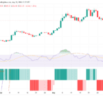 Ramalan Harga Zcash 2026-2032: Apakah ZEC Siap Meledak?