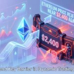 Ethereum Kembali Ditolak Dekat $2,400, Penjual Pertahankan Level Krusial
