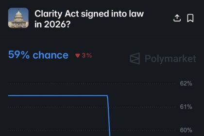 Eksekutif Crypto Dapat Dukungan dari Pemerintahan Trump untuk Undang-Undang Clarity di Komite Perbankan Senat