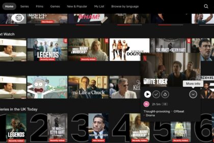 Apakah Penyedia Internet Anda Diam-Diam Memperlambat Streaming Netflix? Begini Cara Memeriksanya dan Mengatasinya!