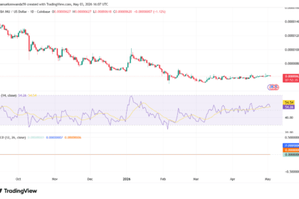 Prediksi Harga Shiba Inu 2026-2032: Apakah SHIB Akan Melambung Dalam Waktu Dekat?
