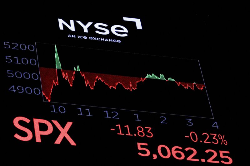 Pasar Saham Global Mencetak Rekor Tertinggi, Namun Kenapa Posisi Investor Masih Lambat?