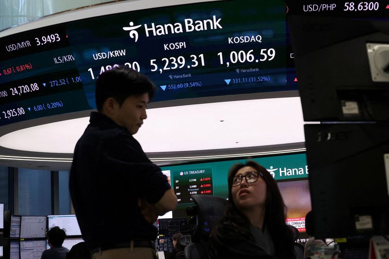 Citi Beri Peringatan Terhadap KOSPI Korea Selatan, Inilah Alasannya