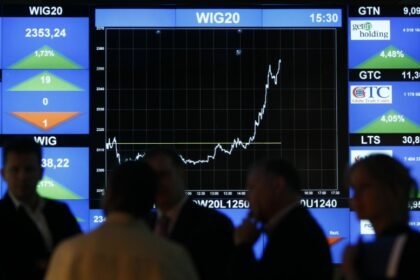 Saham Polandia Menguat Menjelang Penutupan Perdagangan; WIG30 Melonjak 2,92%