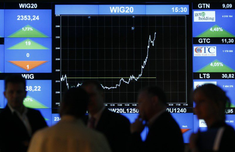 Saham Polandia Menguat Menjelang Penutupan Perdagangan; WIG30 Melonjak 2,92%