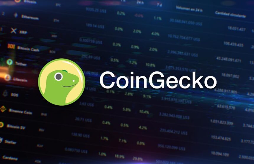 IQ.wiki Kolaborasi dengan CoinGecko untuk Tingkatkan Riset Crypto dan Masuki Pasar Korea