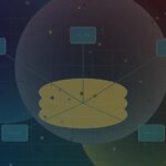 Kraken Perluas Layanan dengan Dukungan USDCx di Jaringan Canton!