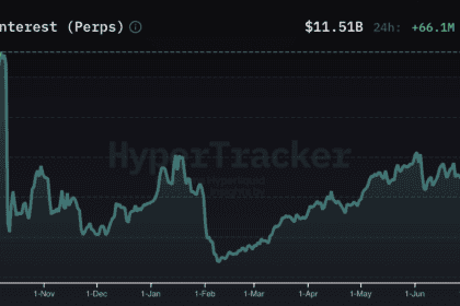 Minat Terbuka Hyperliquid Melonjak ke $11,51 Miliar, Tertinggi Sejak Kejadian Besar 10/10!
