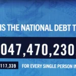 Utang AS Tembus US$40 Triliun, Mencatatkan Dua Kali Lipat Sejak Era Trump dan Biden