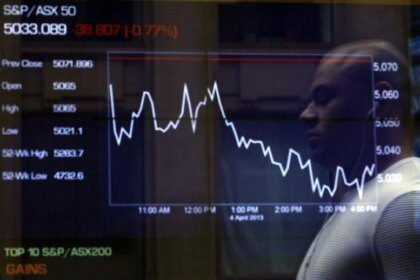 Saham Australia Tertegun, S&P/ASX 200 Merosot 0,27% di Penutupan Perdagangan