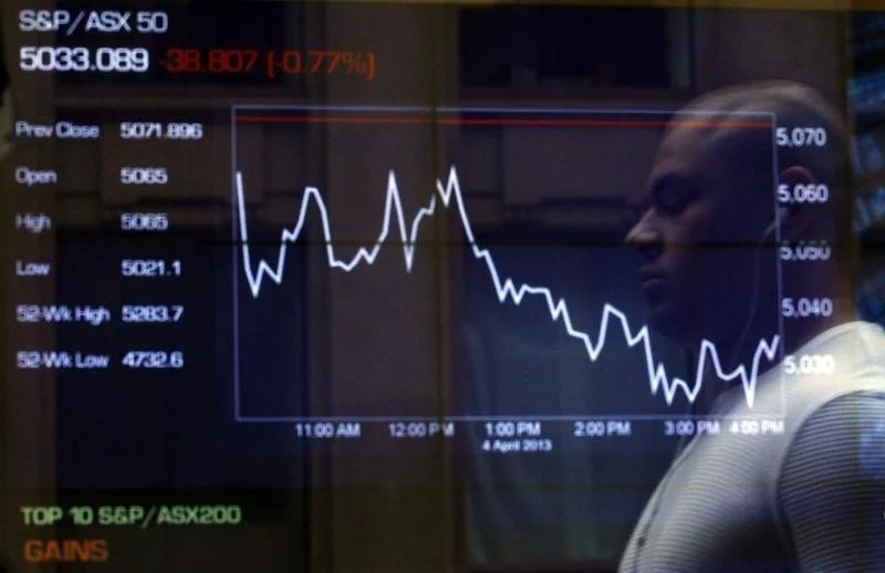 Saham Australia Tertegun, S&P/ASX 200 Merosot 0,27% di Penutupan Perdagangan