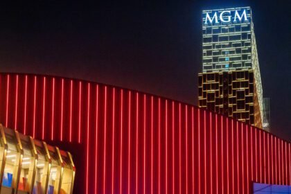 Saham-Saham dengan Pergerakan Paling Signifikan Sebelum Pasar Dibuka: MGM, DRI, META, BB