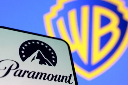Saham-Saham dengan Pergerakan Signifikan Menjelang Pembukaan: PSKY, WBD, ACN, NVO