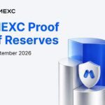 MEXC Umumkan Bukti Cadangan September 2026: Penjaminan Penuh Aset Pengguna dan Rasio Cadangan BTC Naik Menjadi 297%