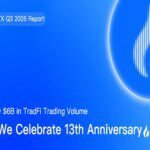 Volume Perdagangan TradFi Mencapai Hampir $6 Miliar Saat Rayakan Ulang Tahun Ke-13