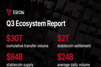 Laporan Q3 2026 TRON: Transaksi Stablecoin Capai $2,21 Triliun Seiring Pertumbuhan Aktivitas Jaringan